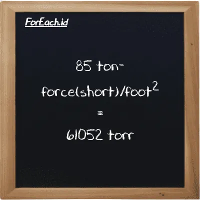 85 ton-force(short)/foot<sup>2</sup> is equivalent to 61052 torr (85 tf/ft<sup>2</sup> is equivalent to 61052 torr)